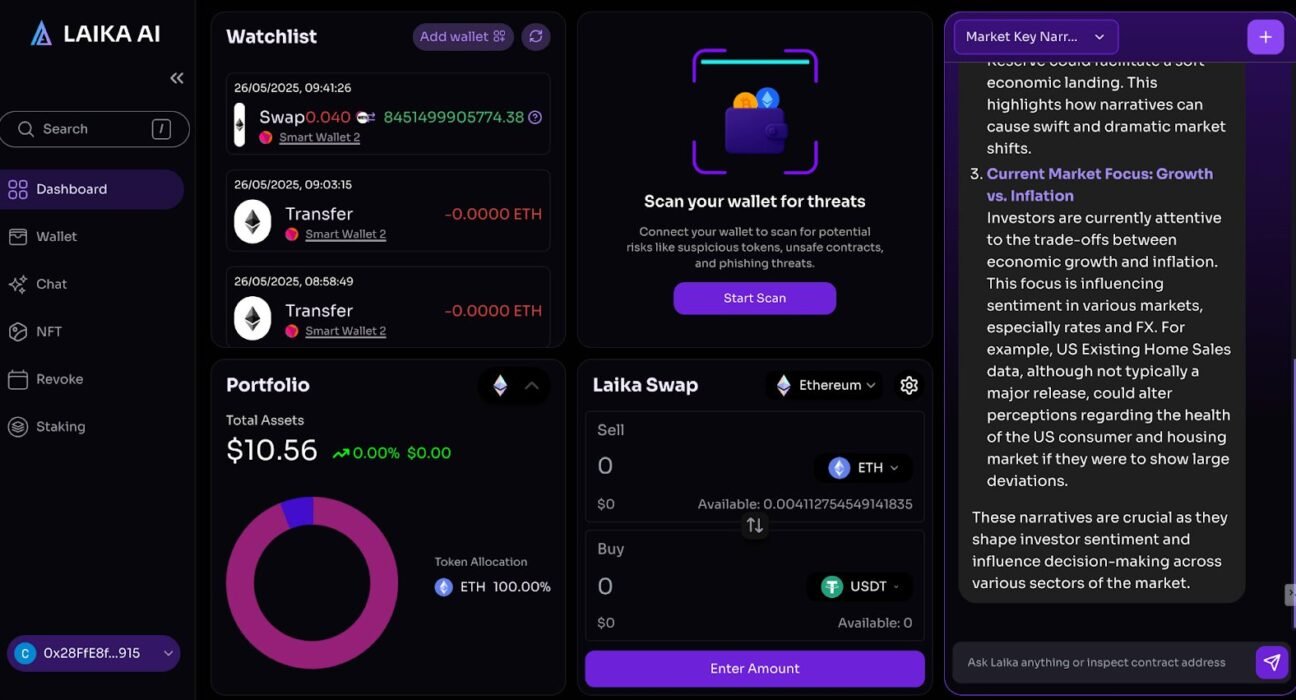 Laika AI Partners with Cardexo to Launch World’s First $LKI-Powered Mastercard, Enabling Direct Token Spending at 180+ Million Merchants Globally